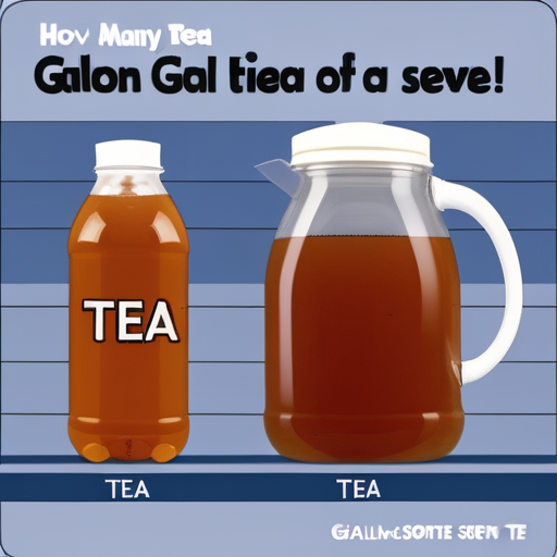 how many people does a gallon of tea serve