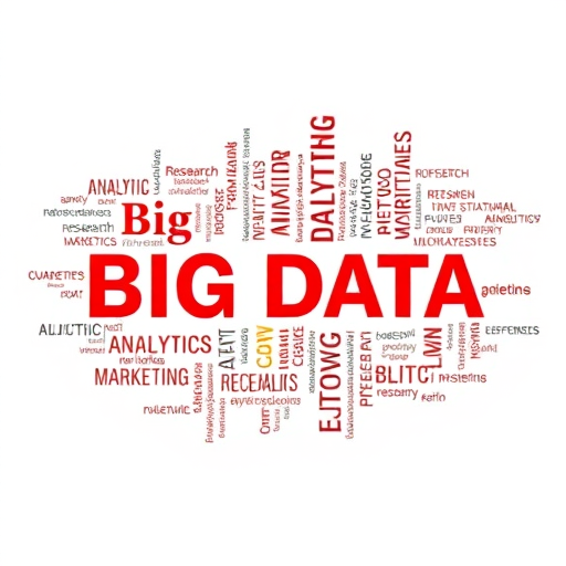 Create a word cloud featuring the term "BIG DATA" in bold red letters, with related terms like "ANALYTICS," "MARKETING," "RESEARCH," and "TECHNOLOGY" in varying sizes and styles, using a high-resolution digital camera set to 24mm, f/2.8 aperture, 1/125 sec shutter speed, ISO 100, with a top-down view and a minimalist background for enhanced focus.