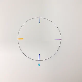 image of a circle