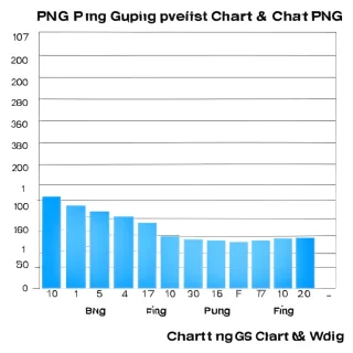 chart png