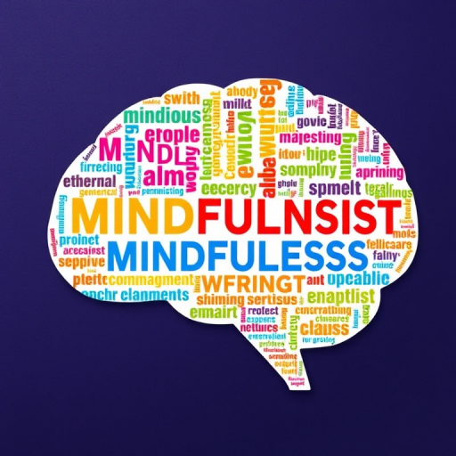 Create a vibrant word cloud in the shape of a brain featuring colorful words related to mindfulness and self-awareness, using a high-resolution digital camera with a 50mm lens, aperture set to f/2.8, ISO 100, shot from a top-down view for optimal clarity and detail.