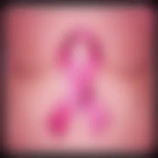 breast cancer pics awareness
