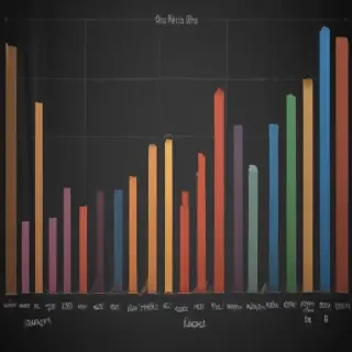 bar graph png
