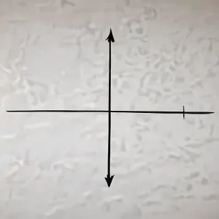 divide symbol