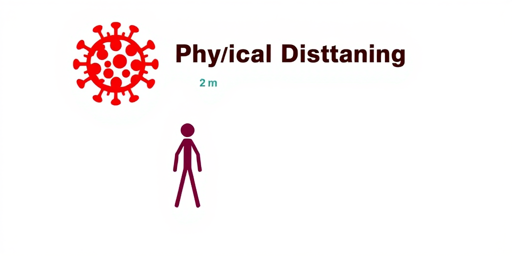 Create a graphic illustrating physical distancing with two stick figures spaced 2 meters apart, using a clean white background, a bold red virus symbol above, and the text "Physical Distancing" in large, clear font; shot with a Canon EOS R5, settings 50mm, f/8, ISO 100, emphasizing sharpness and clarity.
