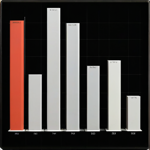 bar graph png