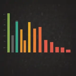 bar graph png