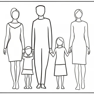 outline of family