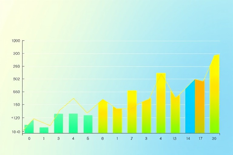 Create a high-quality digital illustration of a colorful bar and line chart with a transparent background, using a DSLR camera type with a wide aperture of f/2.8, focal length of 50mm, and ISO 100, captured from a top-down view with a vibrant color palette focusing on blue, green, and yellow accents.
