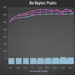 bar graph png