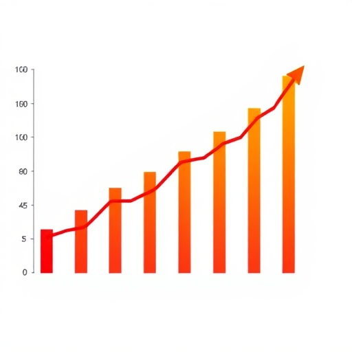 Create a high-resolution image of a dynamic downward trend graph with vertical bars in shades of red and orange, camera settings 50mm f/1.8 aperture, ISO 100, captured from a top-down view using a DSLR camera with a clean white background for enhanced contrast.