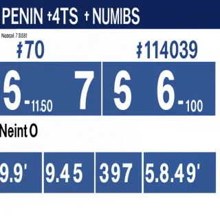 png numbers