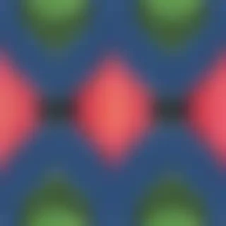 pattern line