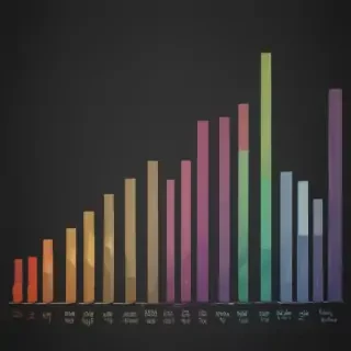 bar graph png