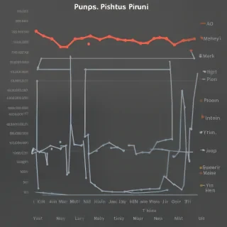 bar graph png
