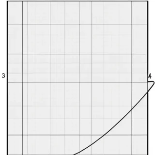graphing paper png