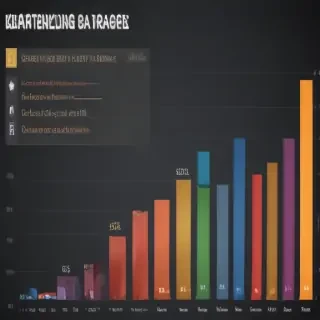 bar graph png